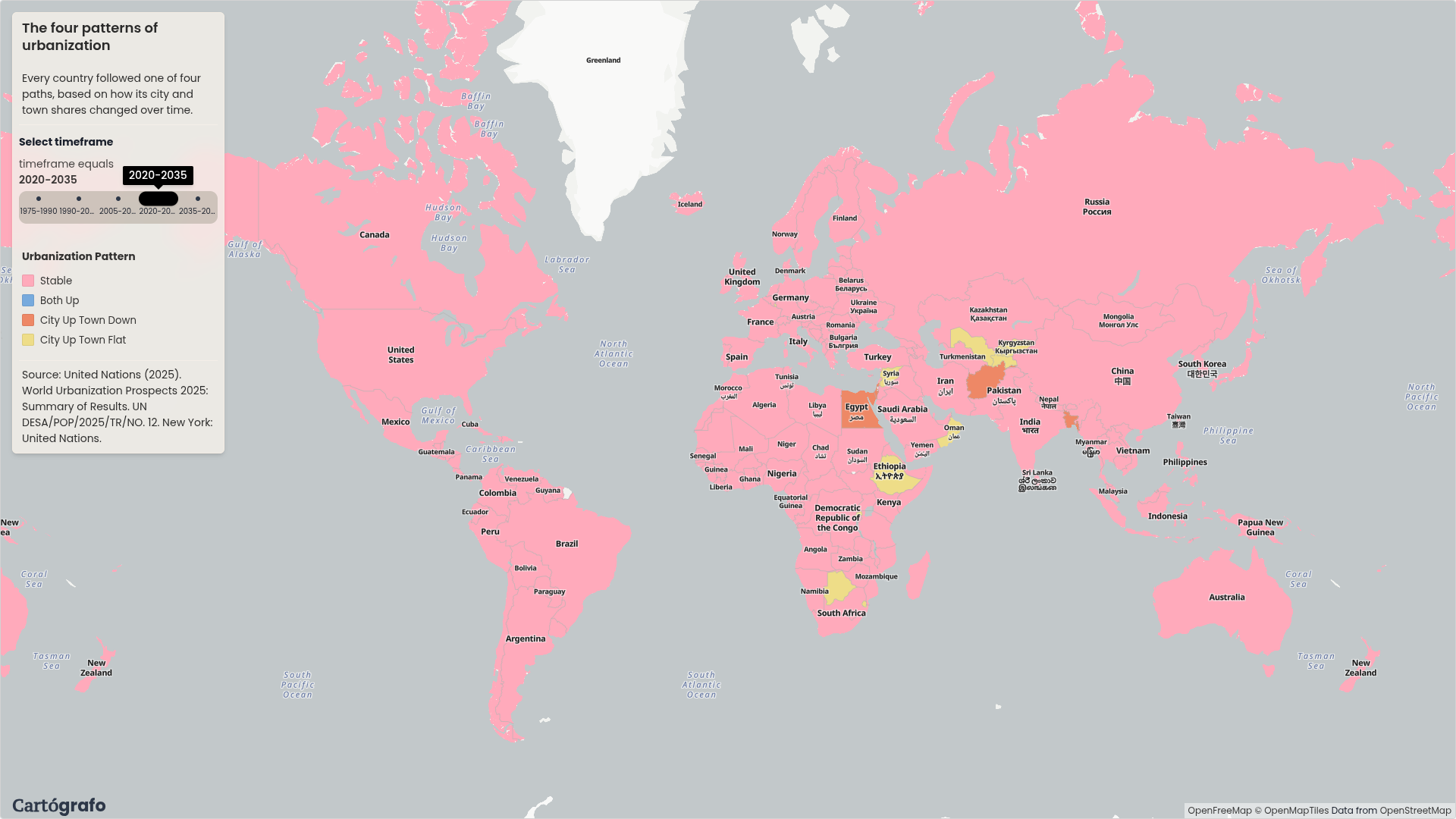 Urbanization patterns for 2020 to 2035